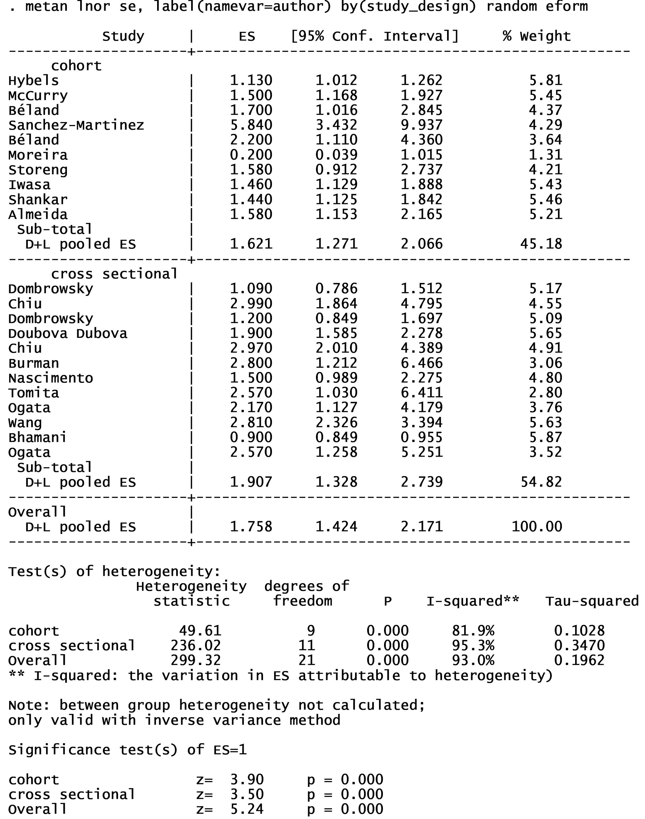 hpp-14-32-g004